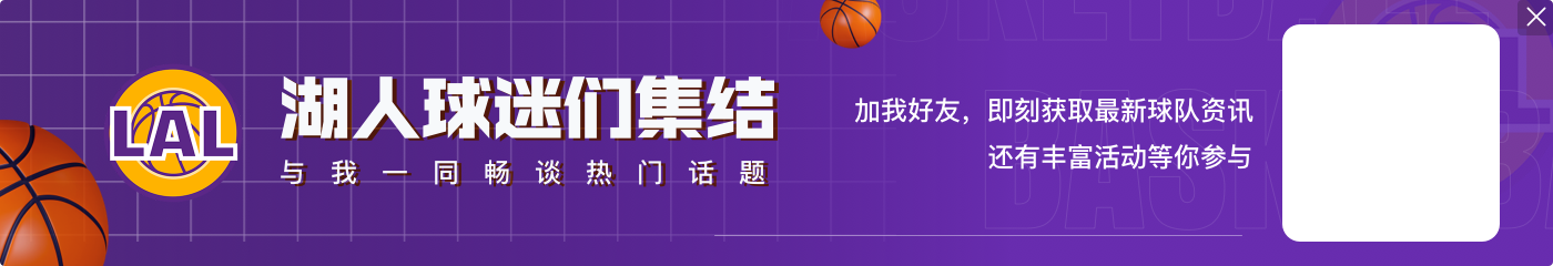 😦Windhorst：湖人给克里斯蒂4年3200万 是为给他很多出场时间